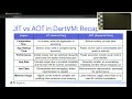 Decoding Dart: A Look at the DartVM | Festus Olusegun