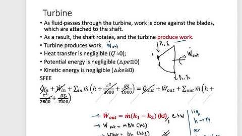 SFEE DEVICE (COMPRESSOR AND TURBINE)