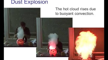 Combustion and Explosions (Old Version)