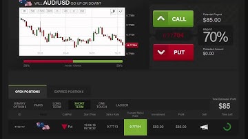 Auto Binary Signals (Main ABS) Video 1 Live Trading - April 19th 2016