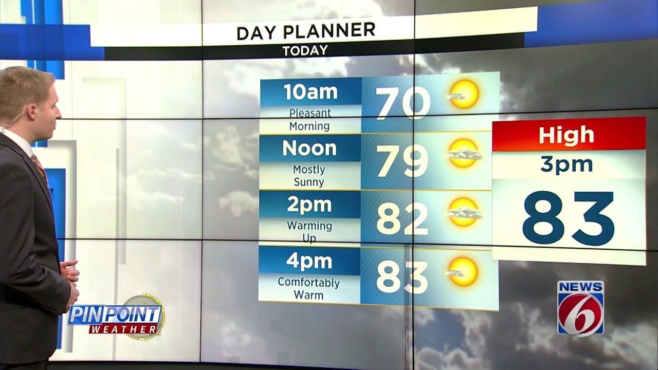 Here comes the heat! Afternoons about to be hot in Central Florida ...