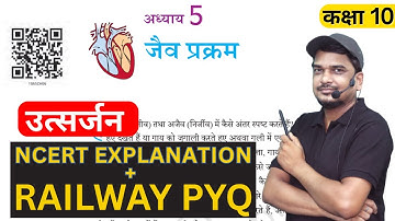 उत्सर्जन - कक्षा 10 विज्ञान जैव प्रक्रम | Excretion