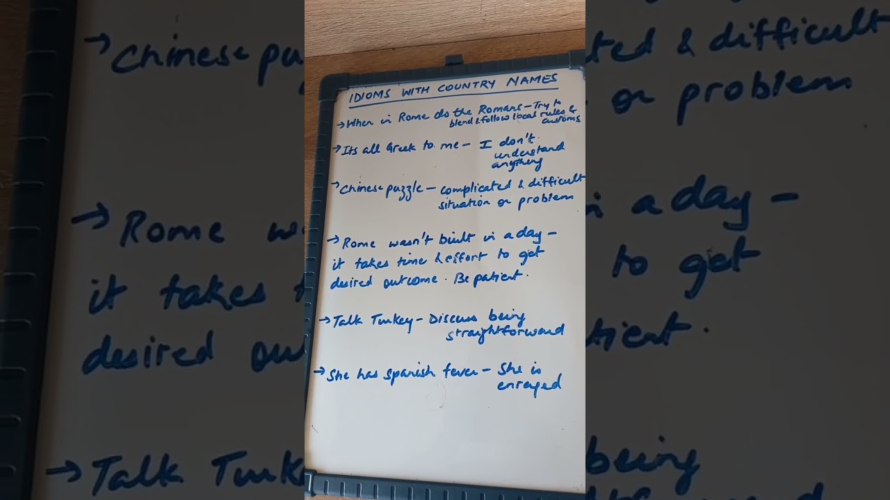 Idioms with Country Names