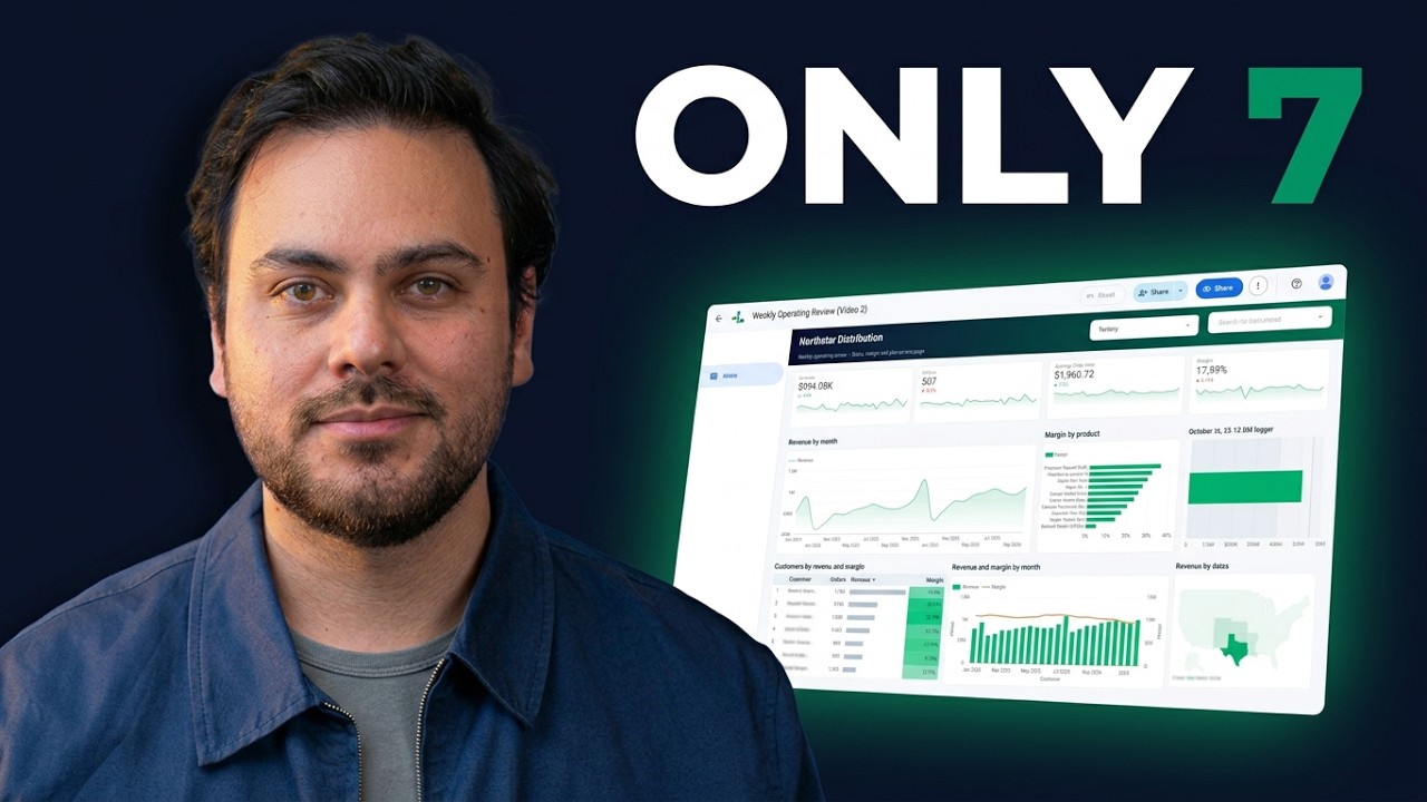 The Only 7 Looker Studio Charts You Need to Run a Business (lead) - YouTube