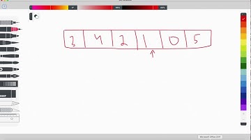 Java: Алгоритмы 1: Поиск: Линейный поиск