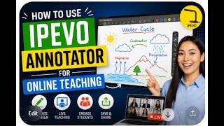 HOW TO USE IPEVO ANNOTATOR FOR ONLINE TEACHING