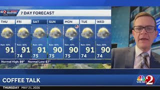 Model shows possible tropical system forming in Caribbean Sea at start of hurricane season