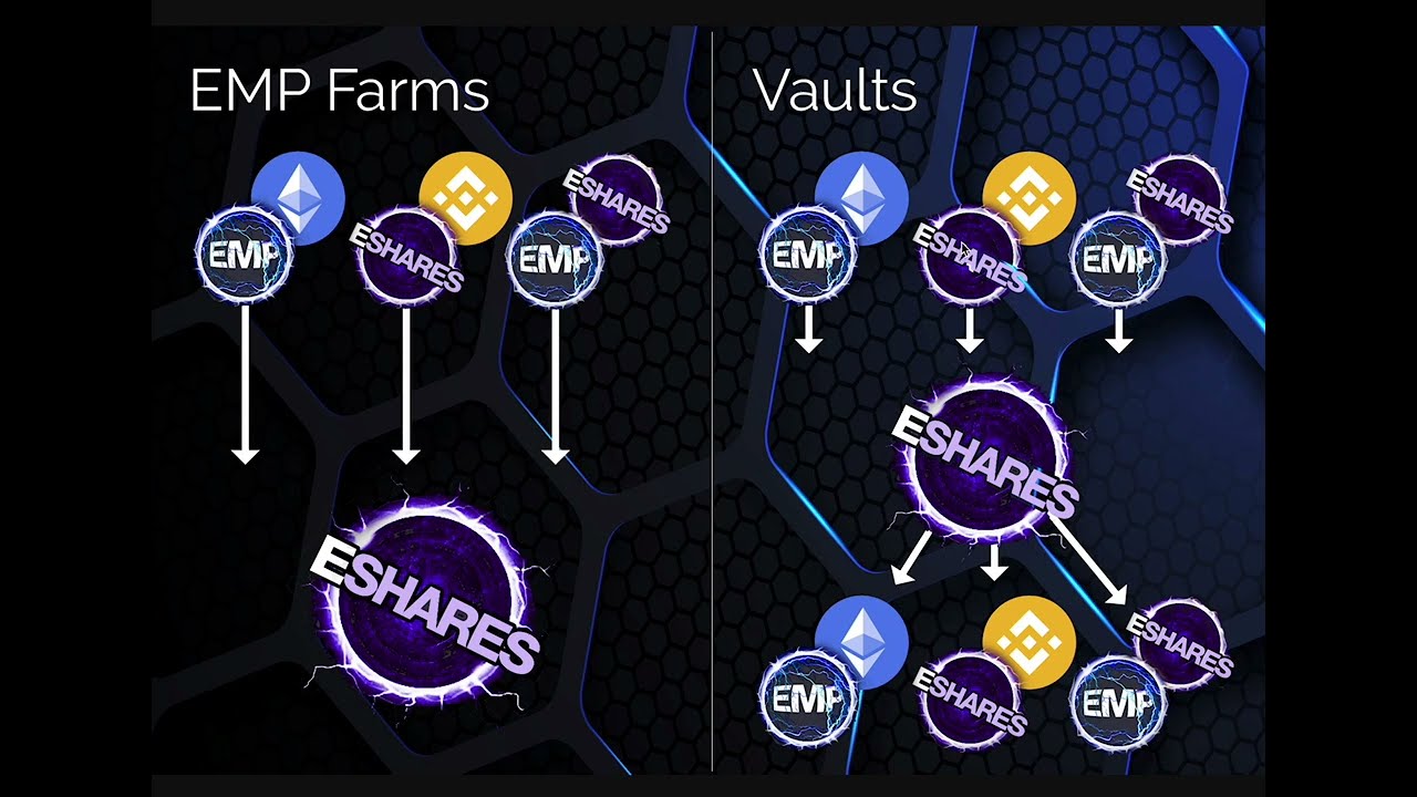 EMP Money - Farms & Autovaults