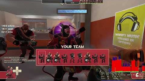 TF2 Deathrun Play Testing - Chipper Version 3 Pre-Release 1