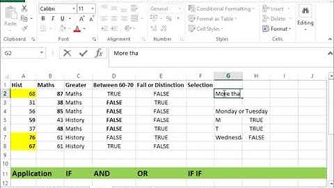 Think First MS Excel : Lab 3 Logical Functions