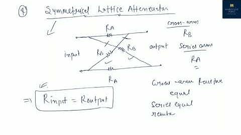 NFTL Asymmetrical attenuators by dhirendra kushwaha