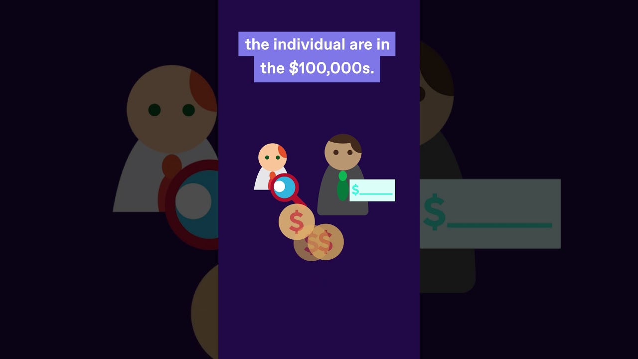 What Makes an Informed Business Decision? 