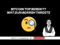 Bitcoin TOP bereikt? Wat zijn de bearish targets? | Analyse BTC/ETH/AUDIO/MIR/TLOS