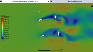 2D Cyclorotor Simulation Test 1