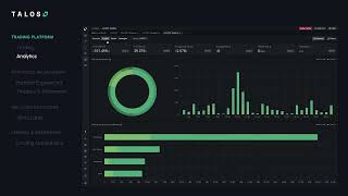 Talos Trading Platform And White Label Platform Demo Advanced Trading Solutions
