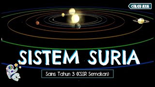 Sains Tahun 3 : Sistem Suria