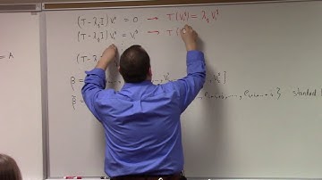 Abstract Algebra II: discussion of Jordan form, 4-19-17