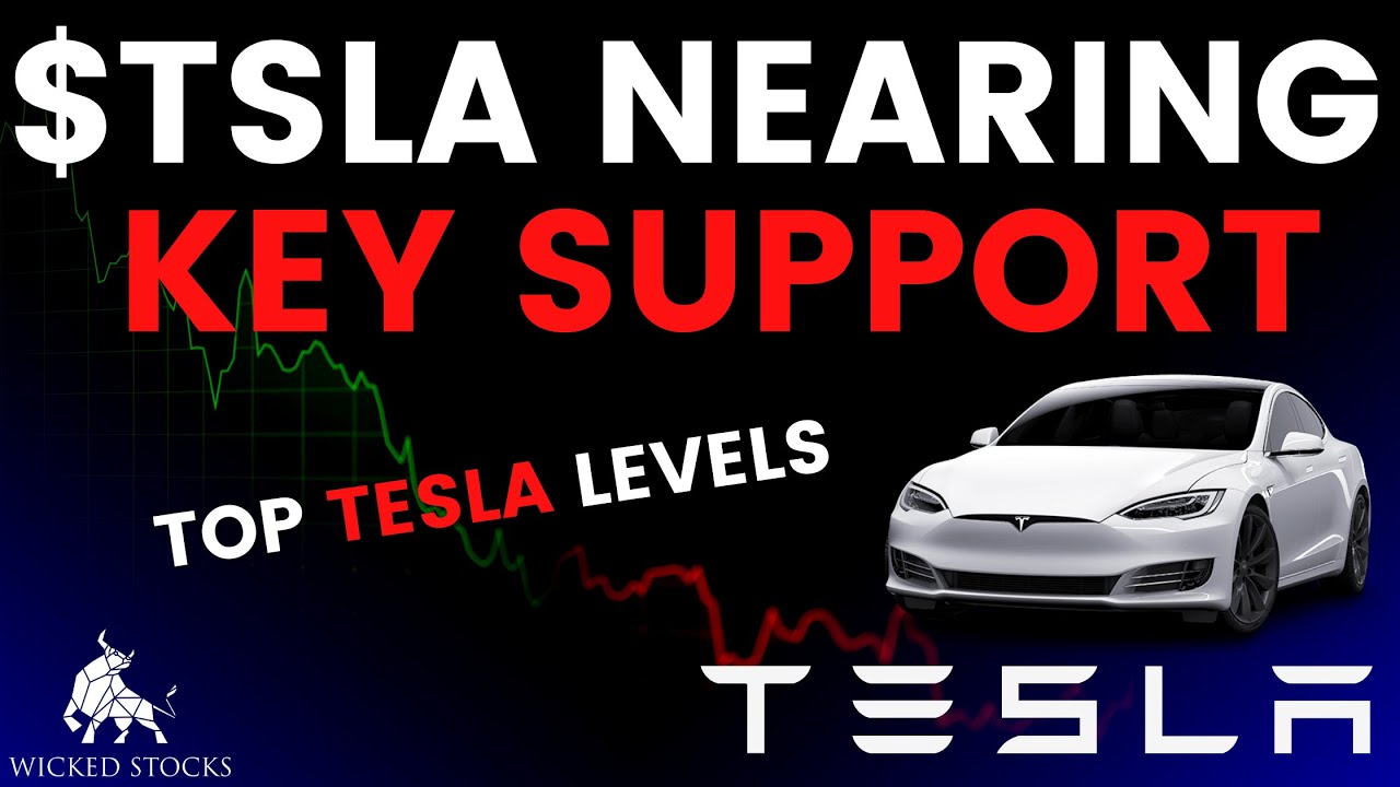 Tesla Stock Price Analysis | Key Levels and Signals for Friday, October ...