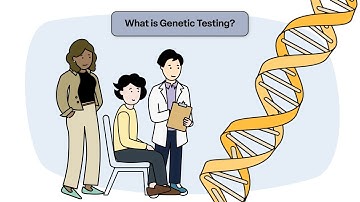What is Genetic Testing? | TVASurg