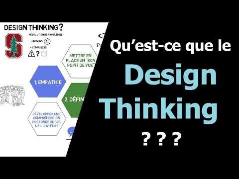 Vidéo: Qu'est-ce que l'idéation surévaluée ?