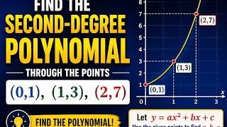 NUMERICAL INTERPOLATION Newton's Forward Difference Method