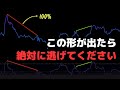ダイバージェンスのトレード手法は、これだけ見てください。（ヒドゥン・ダイバージェンス）