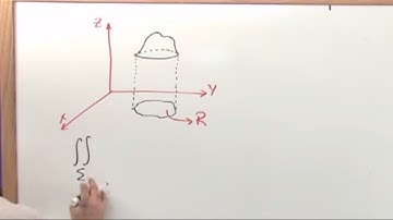 Lesson 10 - Surface Integrals (Calculus 3 Tutor)