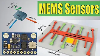 How MEMS Accelerometer Gyroscope Magnetometer Work & Arduino Tutorial