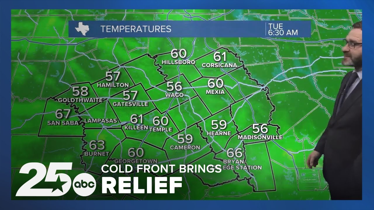 Central Texas Weather: Hot Start, Cool Down Coming Soon - YouTube