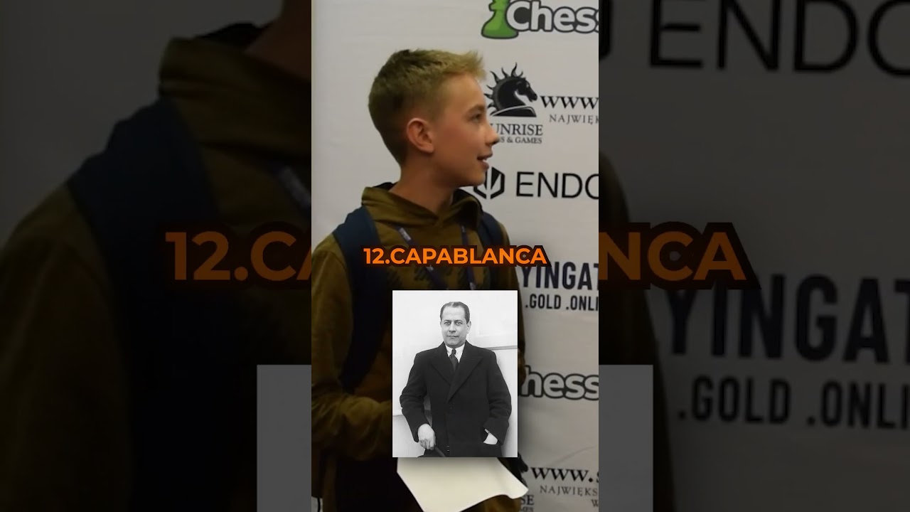 Ilu Mistrzów Świata znają amatorzy?