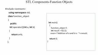 STL,Standard Template Library,Template Library in C++,C++ Basics,Vector Map Container in C++