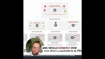How Vidico Fixes B2B SaaS Video: 30-Sec Demos + Design System