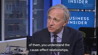 RAY Dalio's 3 Step Process For Accelerated Learning & Problem-Solving