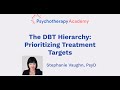 Prioritizing Targets   The DBT Hierarchy [DBT Essentials]