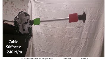 A Tensegrity-Inspired Compliant 3-DOF Compliant Joint