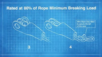 The Lifting Knowhow S01E08 - Wire Rope Fittings Wedge Socket