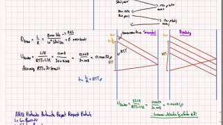 Reliable Data Transfer Protocols: Part 2 (Go-Back-N and Selective Repeat)