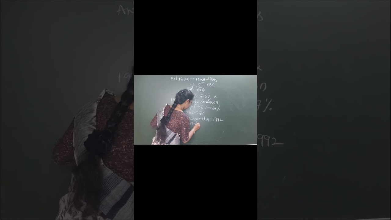 Article 16 | Ceiling in Reservation 🔖⚖️