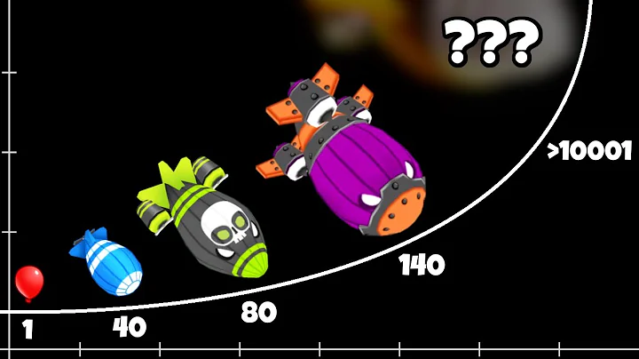 Are There Infinite Rounds In BTD6?