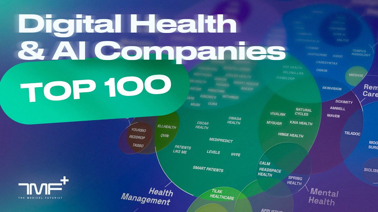 The Medical Futurist’s 100 Digital Health And AI Companies Of 2026