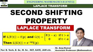 Second Shifting Property in Laplace Transform | Second Shifting Theorem | Examples and Solutions