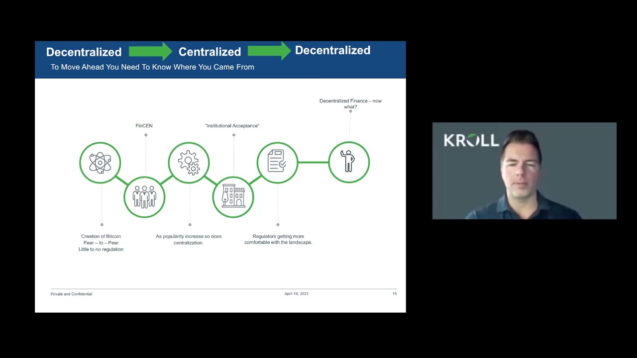 Cryptocurrency’s regulatory impact - A presentation by Kroll