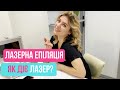 ЛАЗЕРНА ЕПІЛЯЦІЯ: ЯК ДІЄ ЛАЗЕР НА ВРОСЛЕ ВОЛОССЯ I Лазерна епіляція Львів, Тернопіль