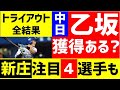 【中日ドラゴンズ】乙坂獲得？トライアウト全結果まとめ　新庄注目4選手　2021　中尾輝　牧田和久　乙坂智　山下航汰　釜元豪　川島慶三　立浪監督 プロ野球 NPB トレード　移籍先予想　獲得　戦力外