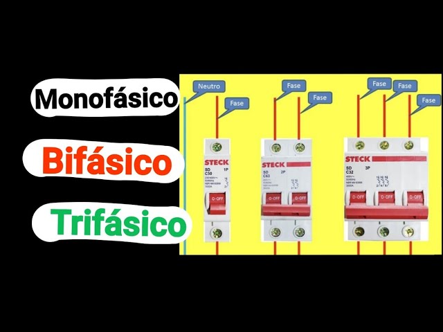 Diferencia Entre Monofasico Bifasico Y Trifasico www.northerngrafics.se