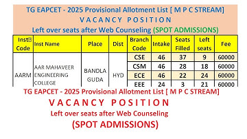 TS Eamcet 2025 SPOT ADMISSIONS Vacant Seats Details | After TS Eamcet INTERNAL SLIDING | TG EAPCET