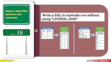 Subscriber Comments Reply Video 38 | SQL to replicate row without using lateral join | CAST MULTISET