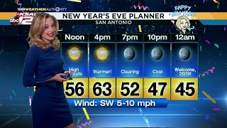 Sarah's Monday Morning Update: December 31, 2018 Content