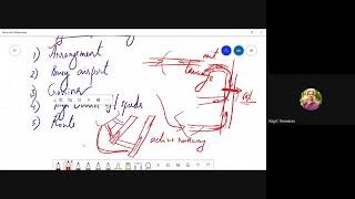 TRANSPORTATION ENGINEERING MODULE 5- AIRPORT ENGINEERING- Taxiway Design Part 1