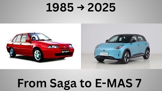 🚗 Proton Cars Evolution 🇲🇾 (1985–2025) | From Saga to E-MAS 7!